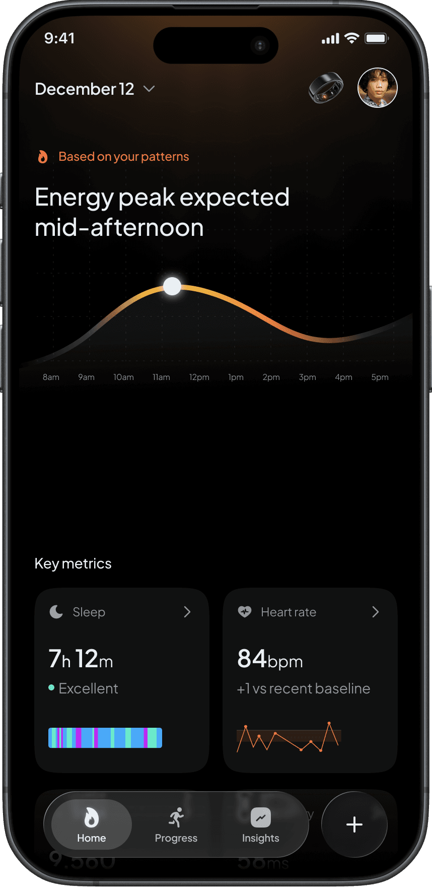 Sol+ Premium Membership activation prompts integrated contextually within daily patterns analysis screens