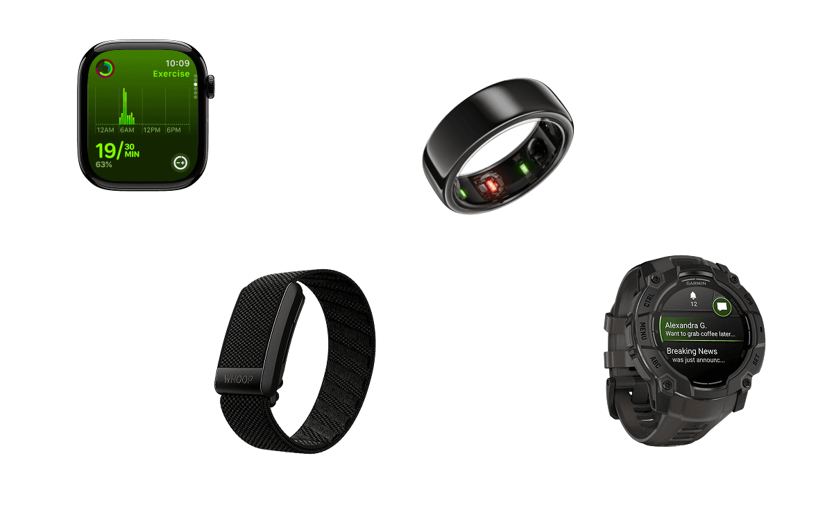 Wearable Biometric Research